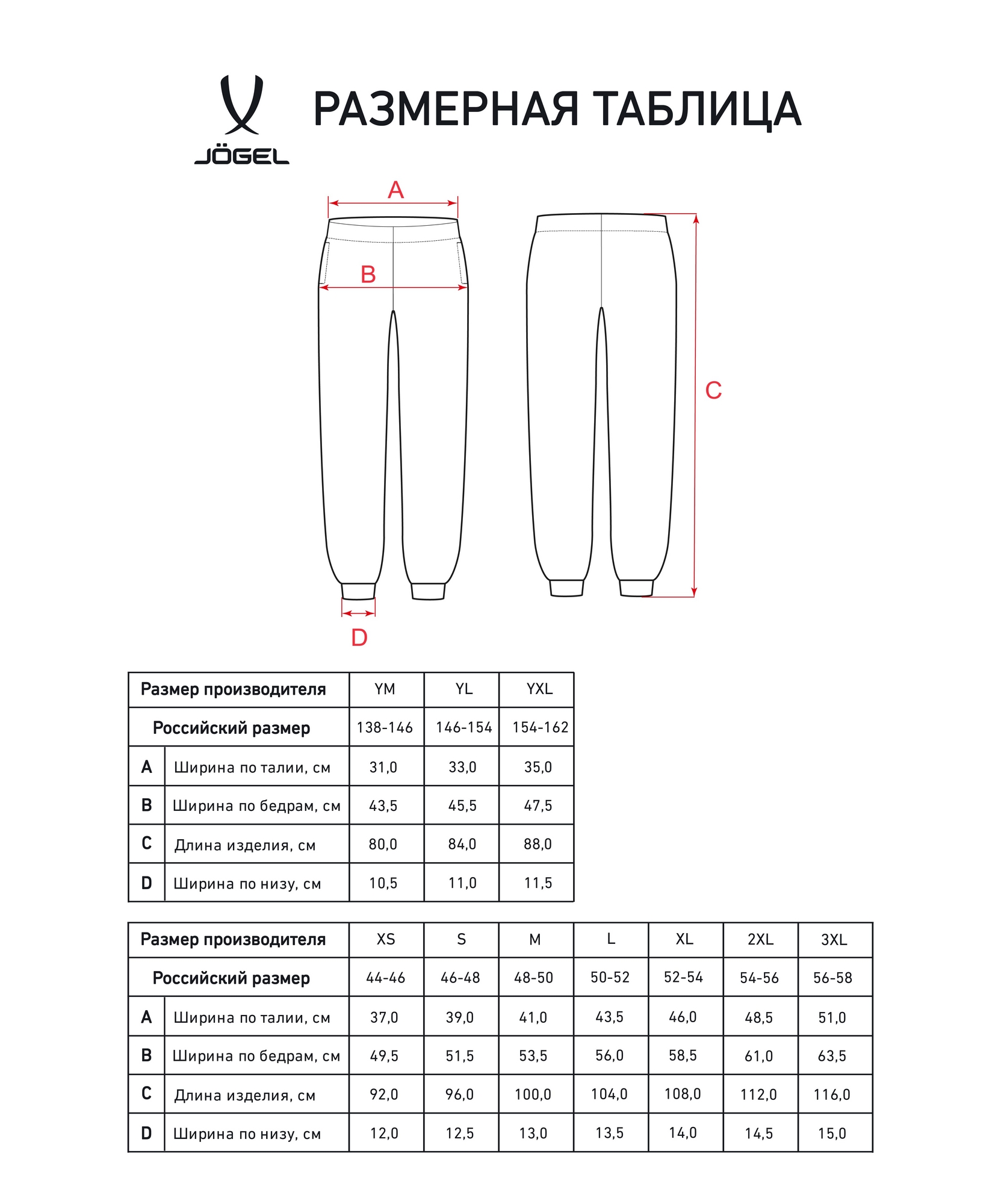 Брюки Jogel ESSENTIAL Cotton Pants, черный 1663_2000